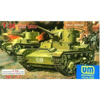 UNIMODELS 1/72 T-26 WZ.1933 PLASTIC MODEL KIT
