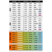 XRAY XB808 REAR SPRING SET C = - XY358285