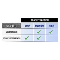 XRAY GRAPHITE REAR LOWER ARM PLATE - XY363190